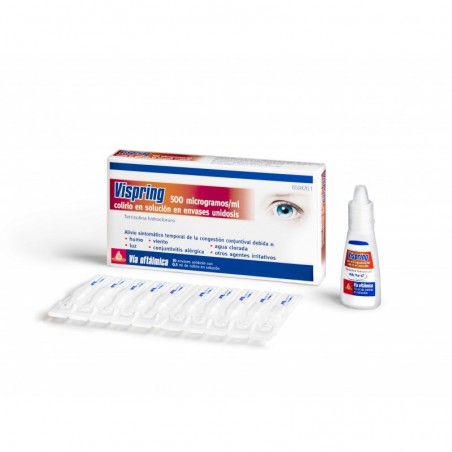 Vispring 500 Microgramos-ml 10 Monodosis